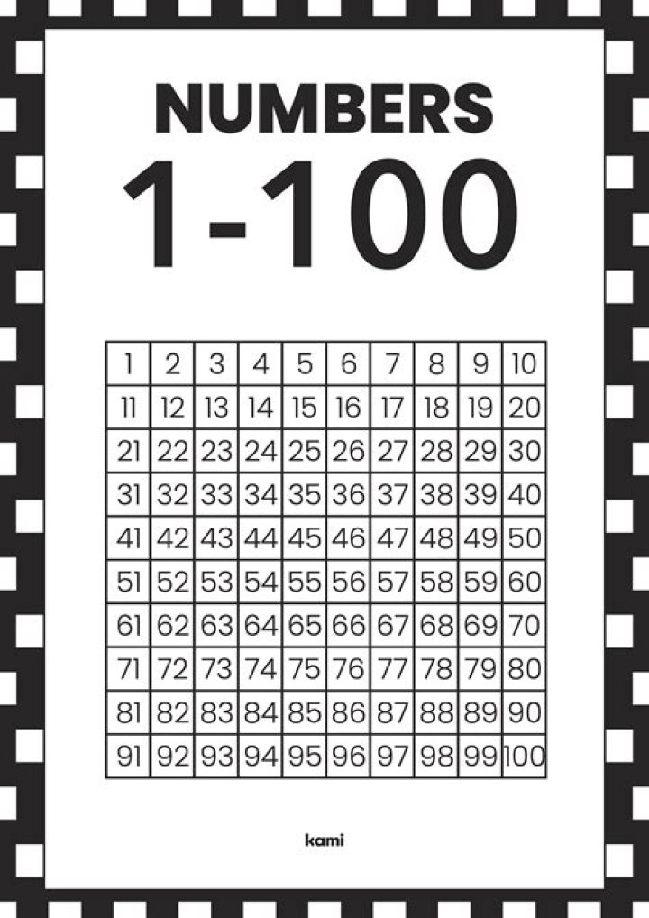 100 (1 - x/(100+x))