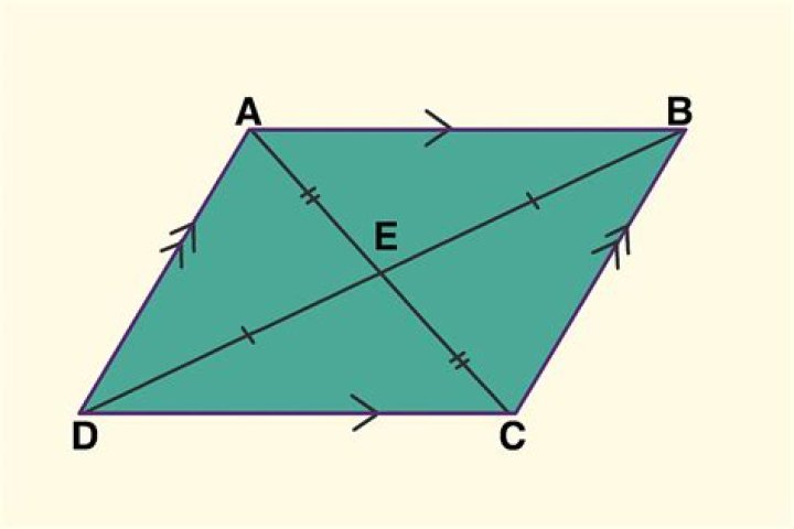 3-side-length parallelogram