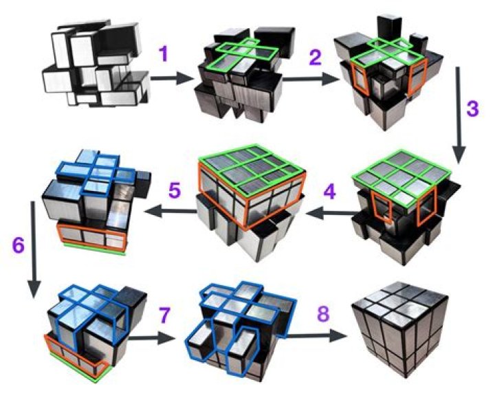 a walled off cube in a river