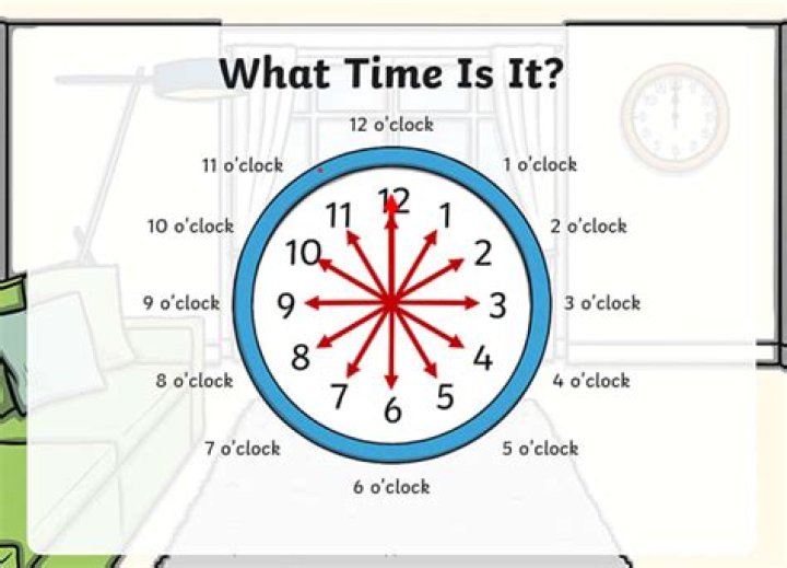 An eight-tick clock