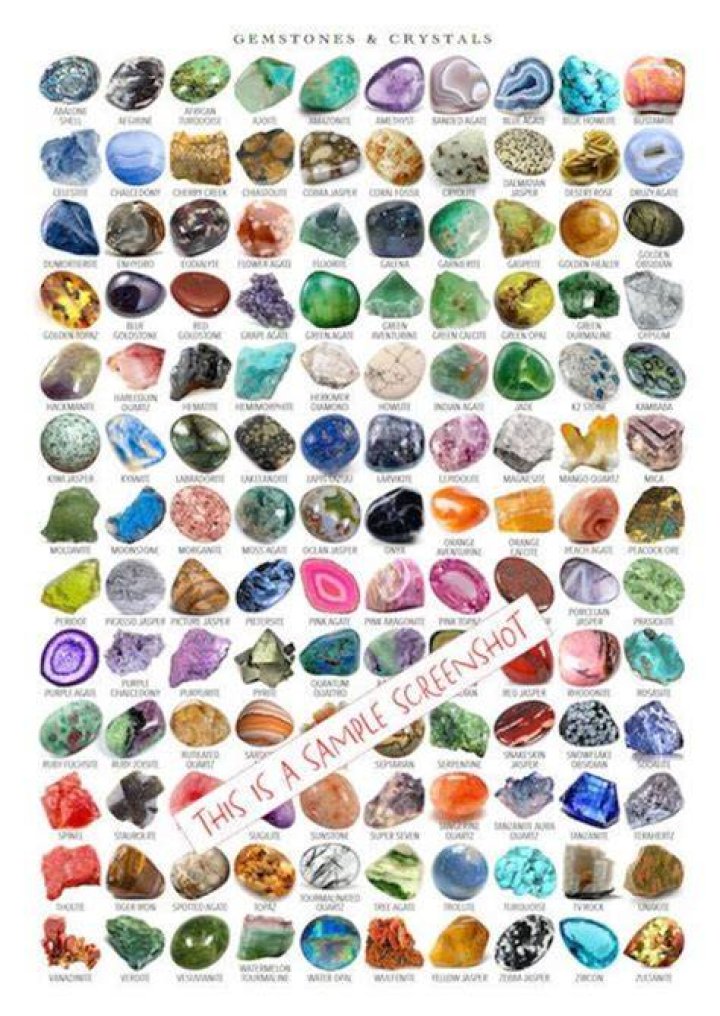 Are Blood Gemstones easy to come by and/or do they have unlimited uses?