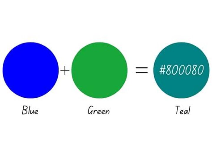 Are Blue and Green the same character?