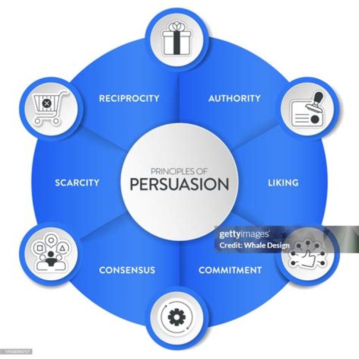 Are colored persuasion options random?