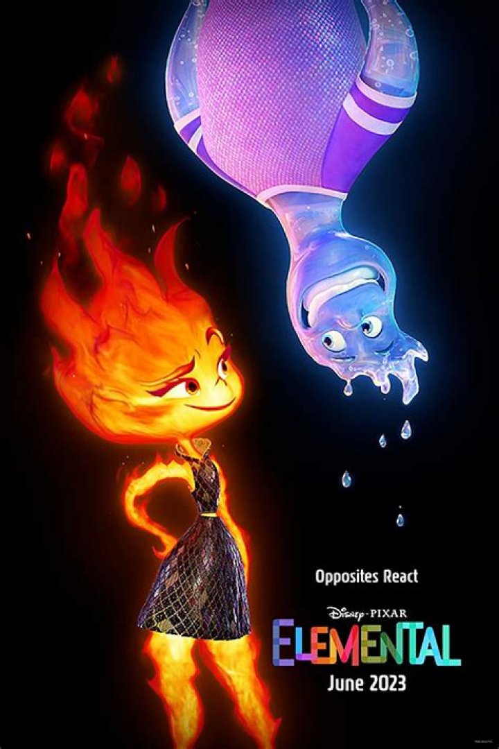 Are pictures of the Elemental arrows (fire, ice) required for the full compendium?