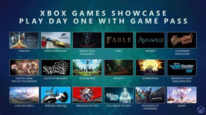 Are PS4 and Xbox One games compatible with each system?