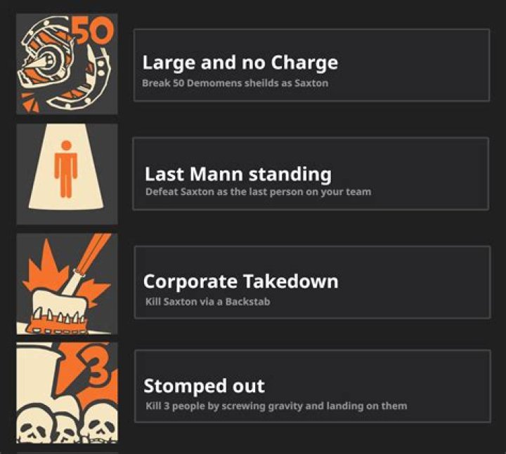 Are there any other "negative" achievements in TF2 besides Consolation Prize?