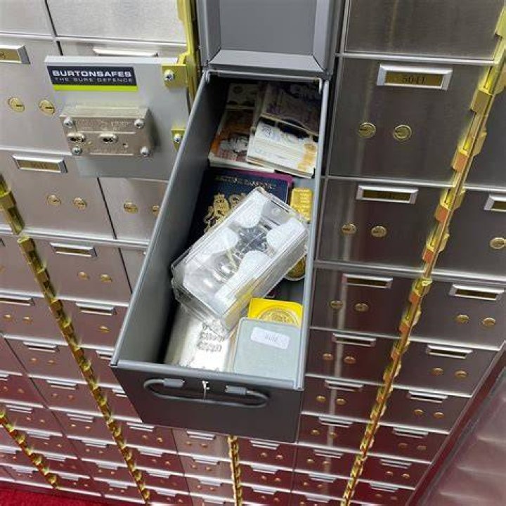 Are valuables used for anything or can I sell them all?