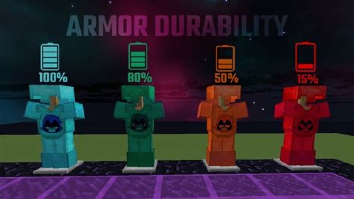 Armor durability Chart