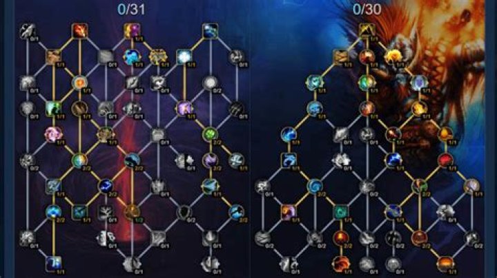 As a Shaman, what are my offensive options?