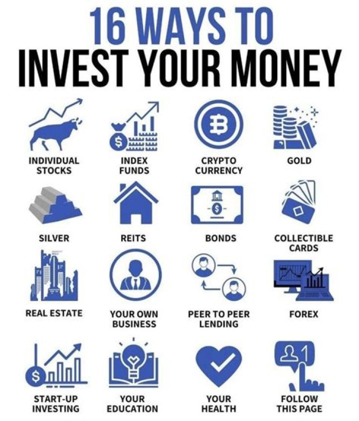 Assasination Missions. How to invest money and make more money? [duplicate]