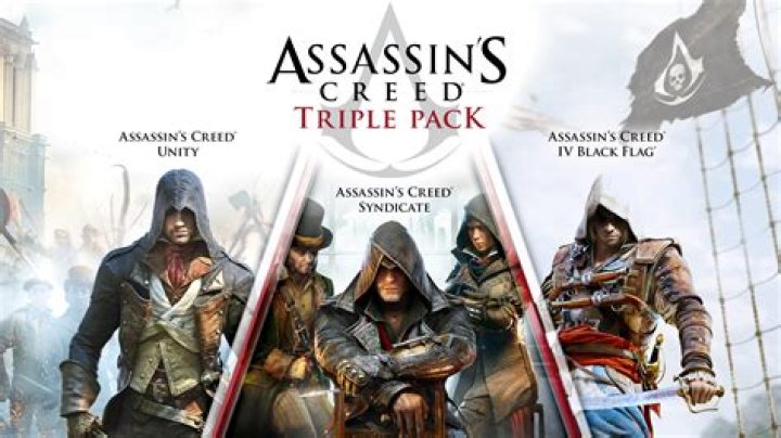 Assassin's Creed Syndicate RAM issue?
