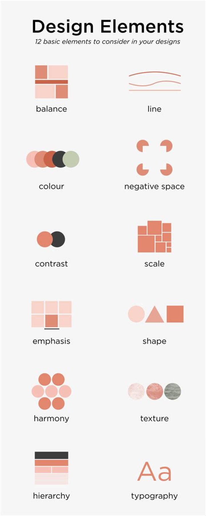 basic design