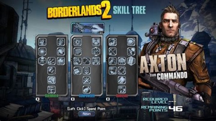 Borderlands 2 Re-spec