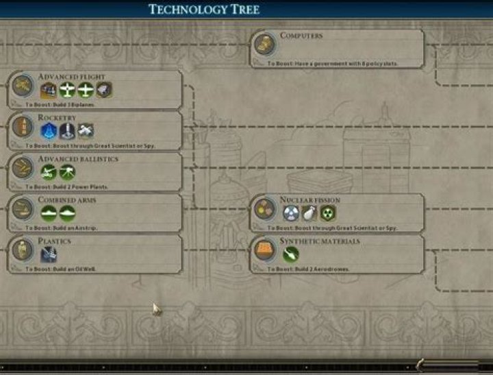 Build Nuclear Device in Civilization 6