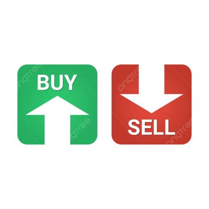 Buy and Sell buttons for the Name Tag