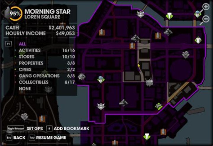 Can't find the activity or gang operations that will allow me to take control of territory in Loren Square, Steelport (Morning Star territory)