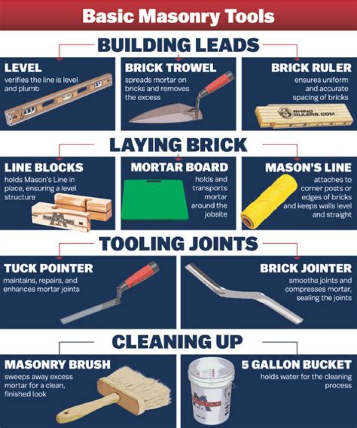 Can I limit my Masons to using *only* Microcline?