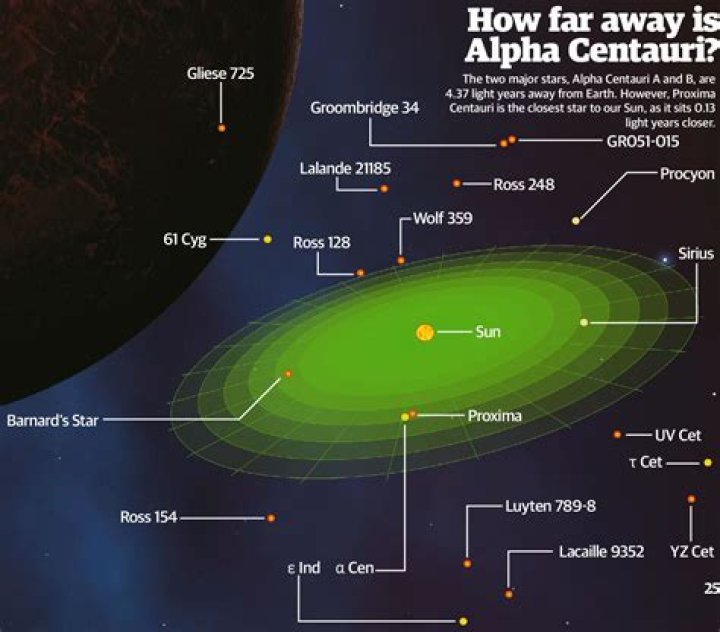 Can I raze a city after conquering it in SMAC (Alpha Centauri)?