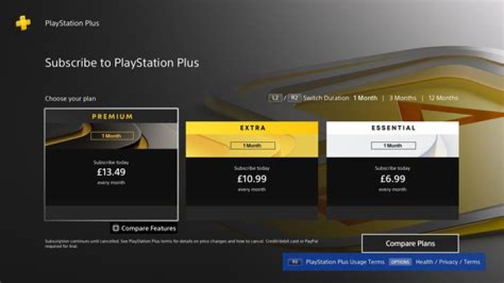 Can I use a US PlayStation Network card if I live in a different country?