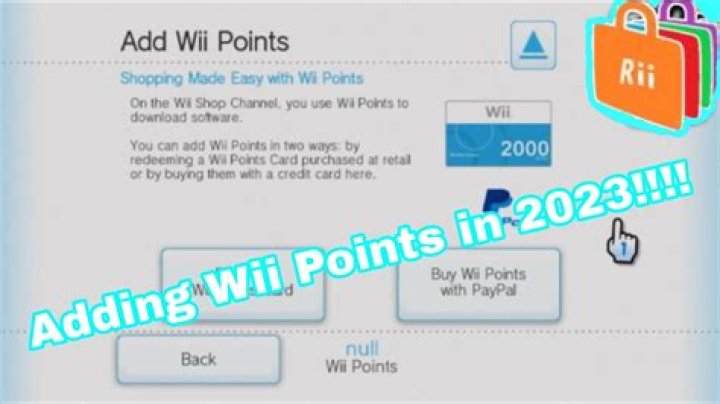 Can one still redeem Wii Points in the Wii Shop Channel after discontinuation?