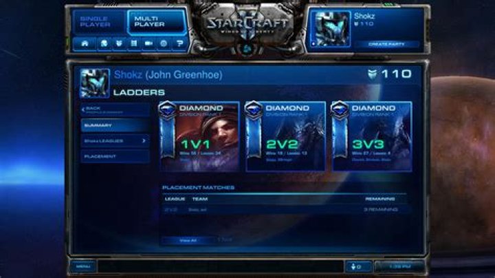 Can someone explain the divisions in StarCraft 2 for me?