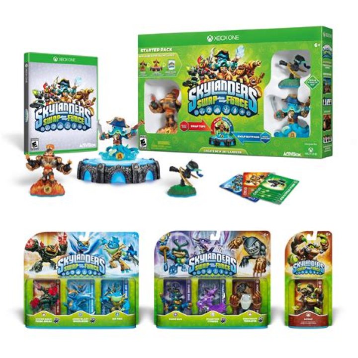 Can Spyro from the Skylanders Nintendo 3ds starter pack work on the PS3 platform?