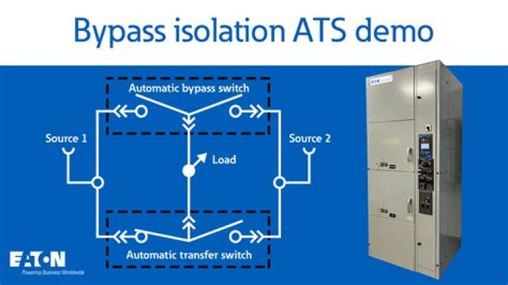 Can the chance to block limit of 75% bypassed?
