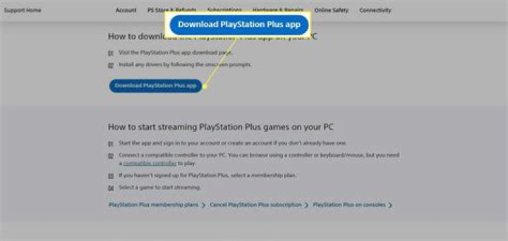 Can you play Fornite on PS4 without PlayStation Plus?
