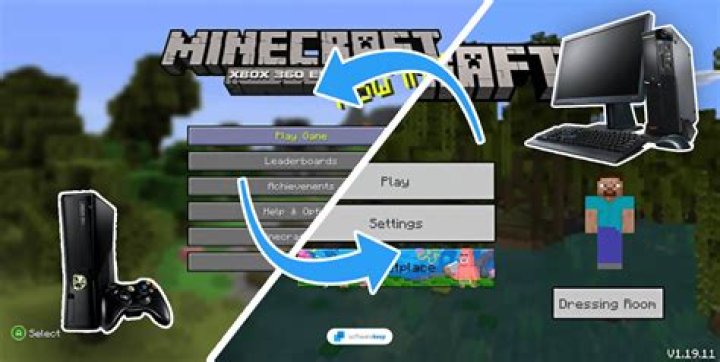 Can you play minecraft on Wii U and Xbox together on mulitplayer?