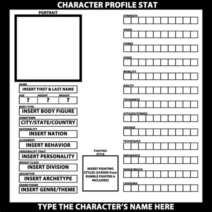 Character Stat screen