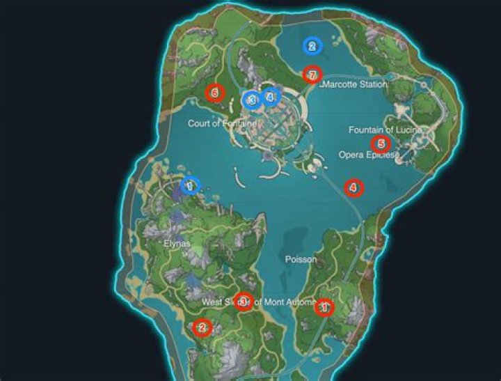 Chest location