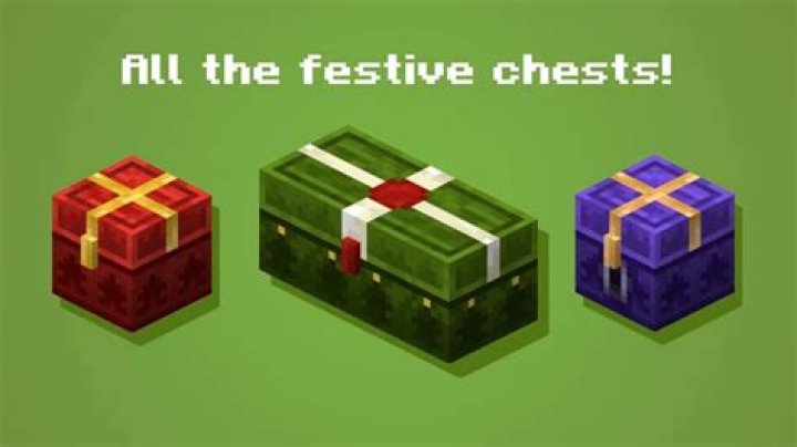 Christmas Chests
