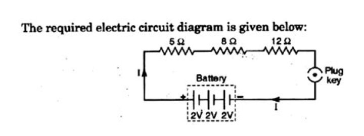 Circuit diagram consisting of an RS latch and a pair of AND gates
