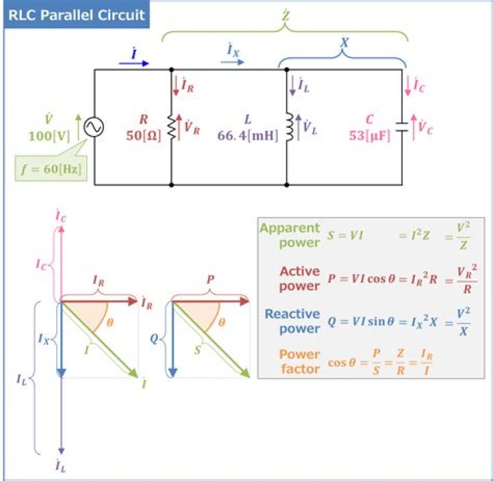 circuit