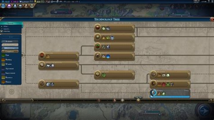 Civ6 Tech Tree