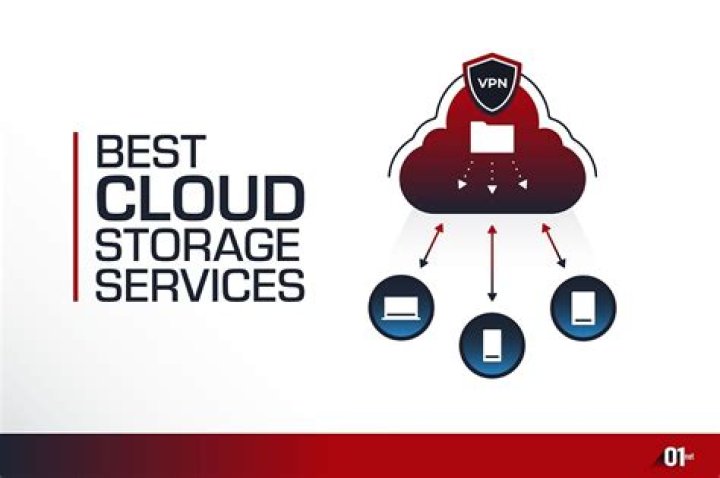 Cloud Save