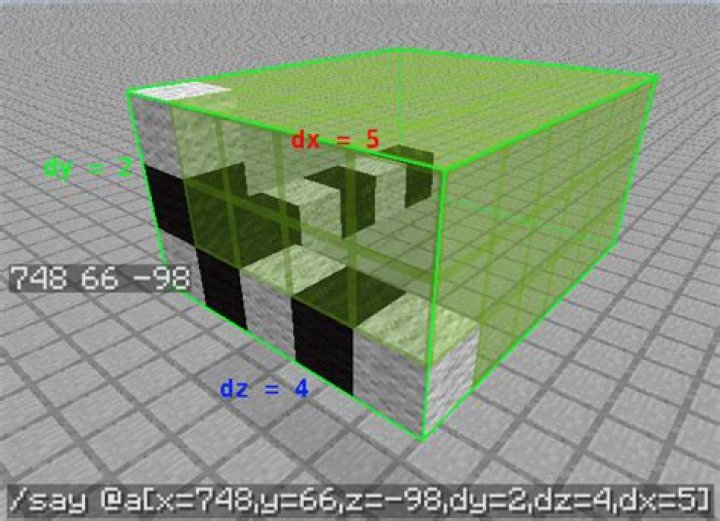 Cuboid selectors