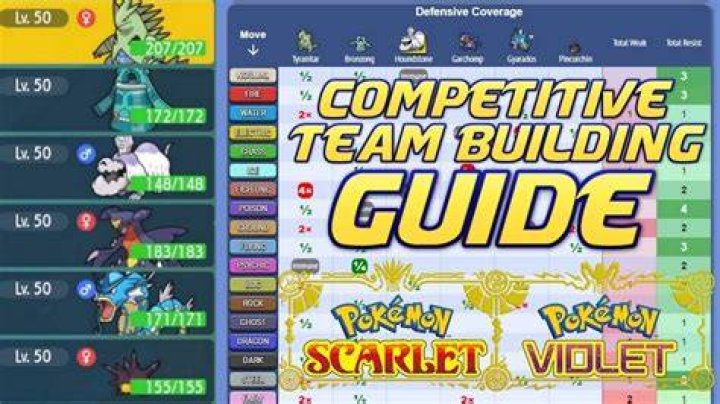 Culture of Pokemon WiFi battling extremely competitive in X/Y?