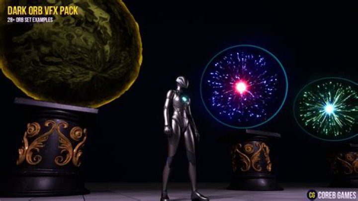 Dark orb solution