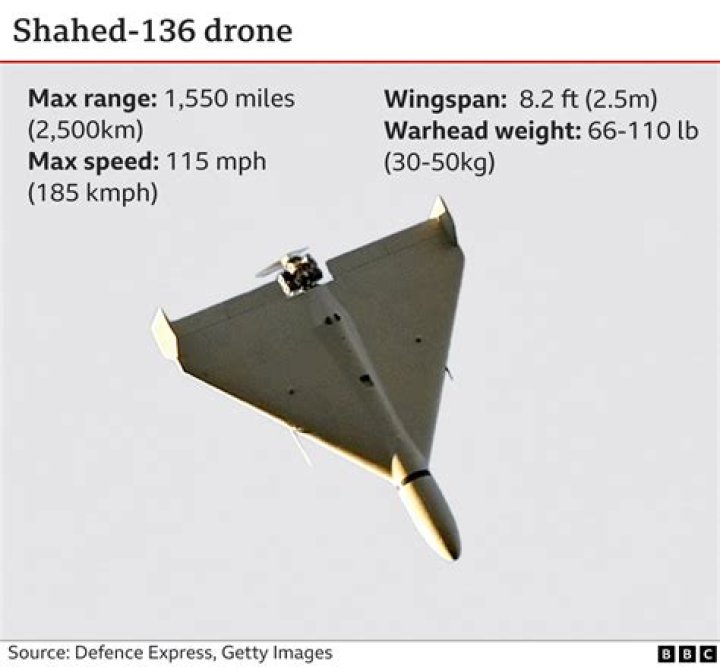 def 2 drone
