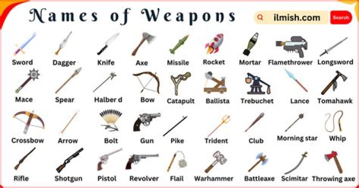 Do classes excel with different weapon types, or are they all the same?