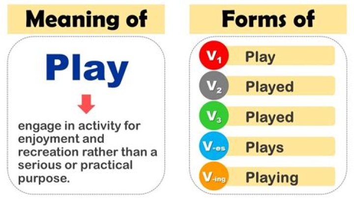 Do I need to play past a certain point to play online?