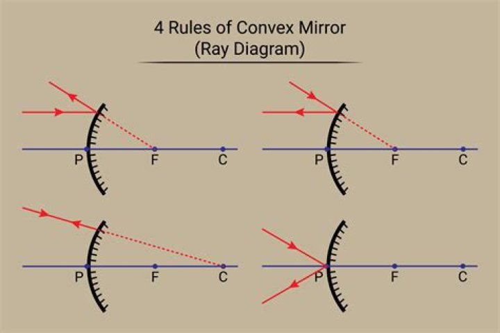 Do mirror images benefit from the increased damage of Slow Time: Time Warp?