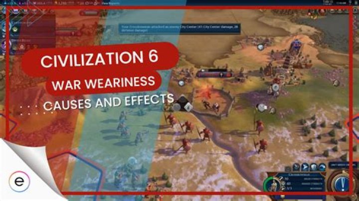 Do you gain war weariness when your cities participate in combat?