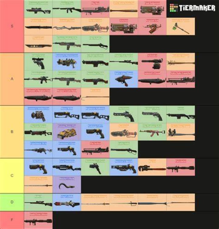 Does every weapon have a unique equivalent?