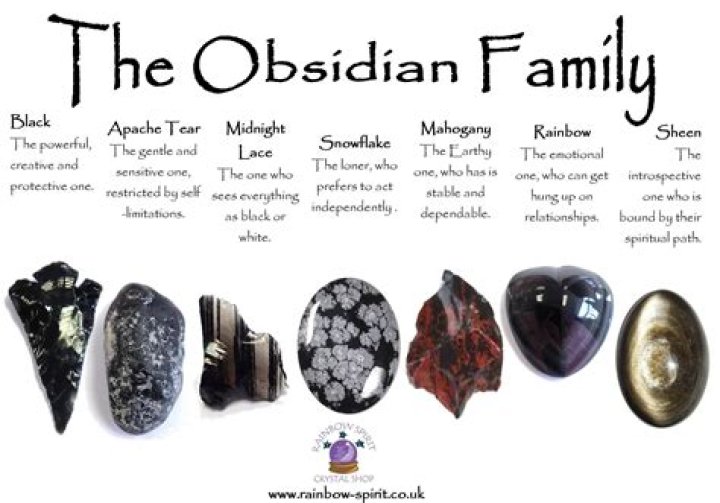 Does obsidian actually attract mobs?