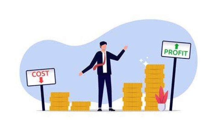 Does resetting skills get more and more expensive?