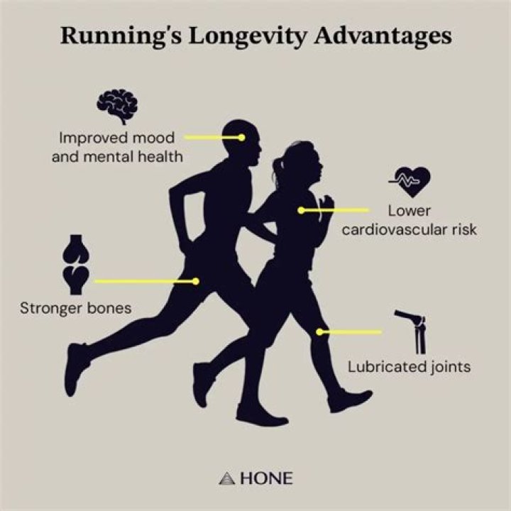 Does running increase my chances of finding an enemy / being attacked?
