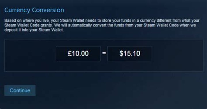 Does the Steam Wallet Code from Paypal Gifts work in other countries?