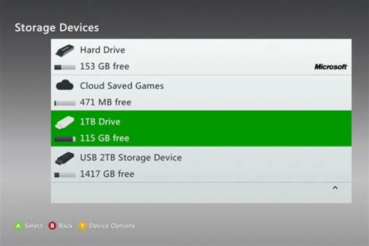 Does the type of hard drive affect load times for an Xbox 360 Slim?